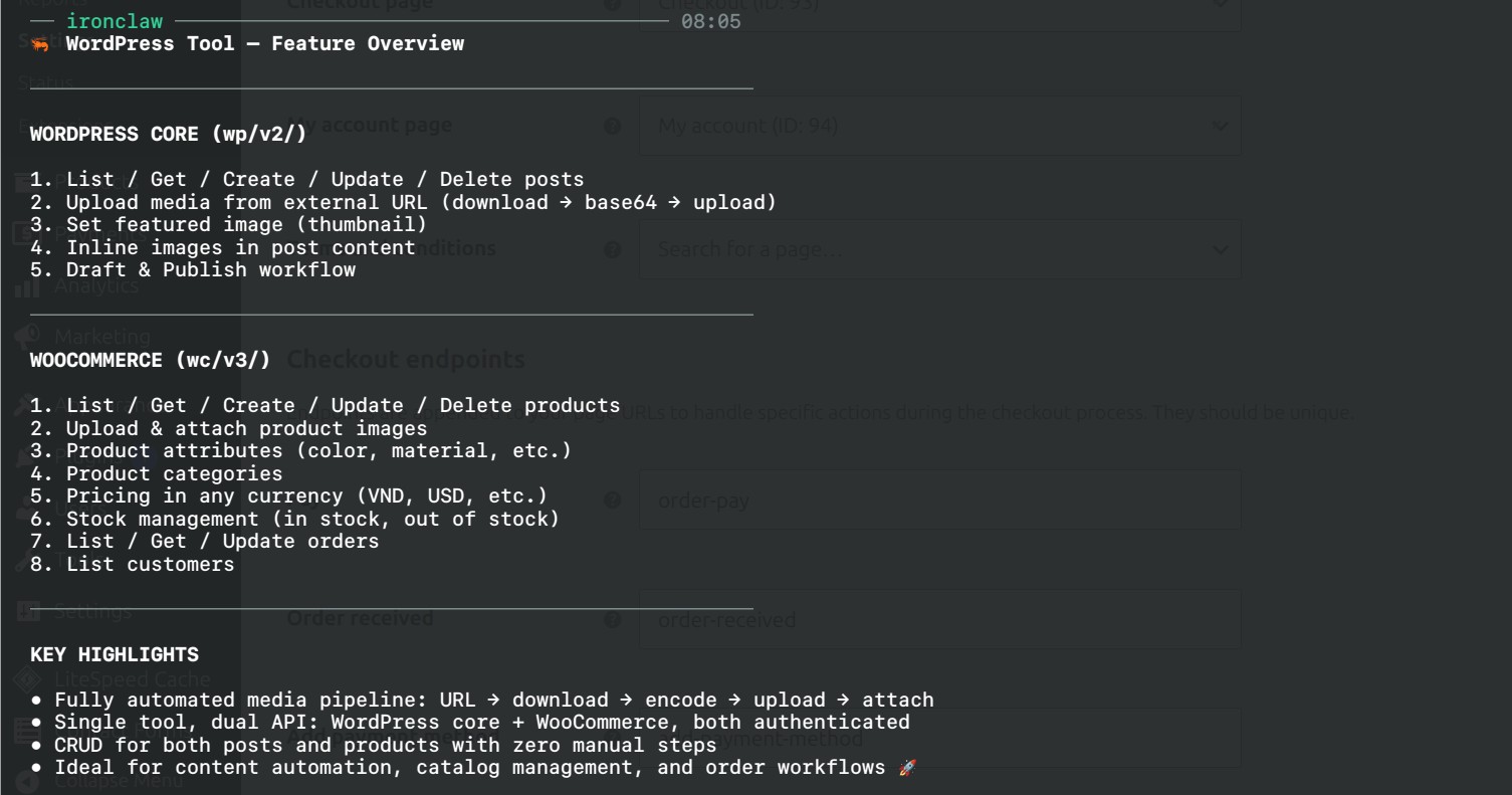 WordPress and WooCommerce tool